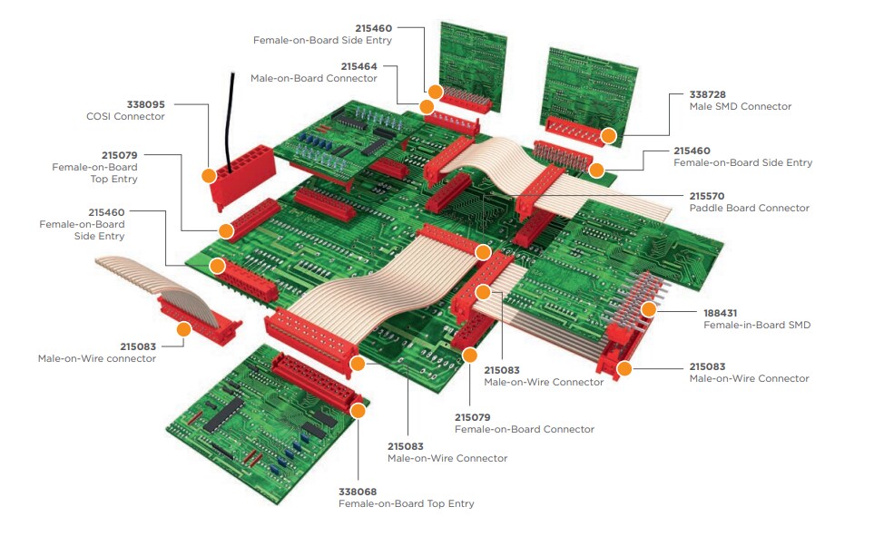 TE Connectivity Micro-MaTch .050 Connector Series